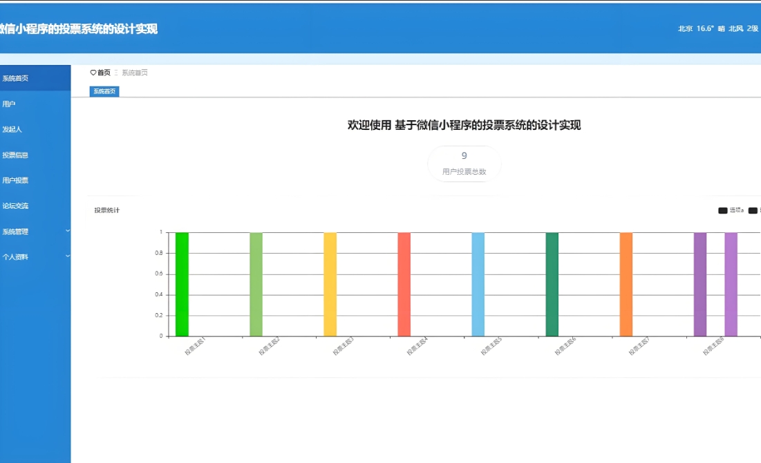 微信投票系统怎么使用（网上微信投票怎么做）